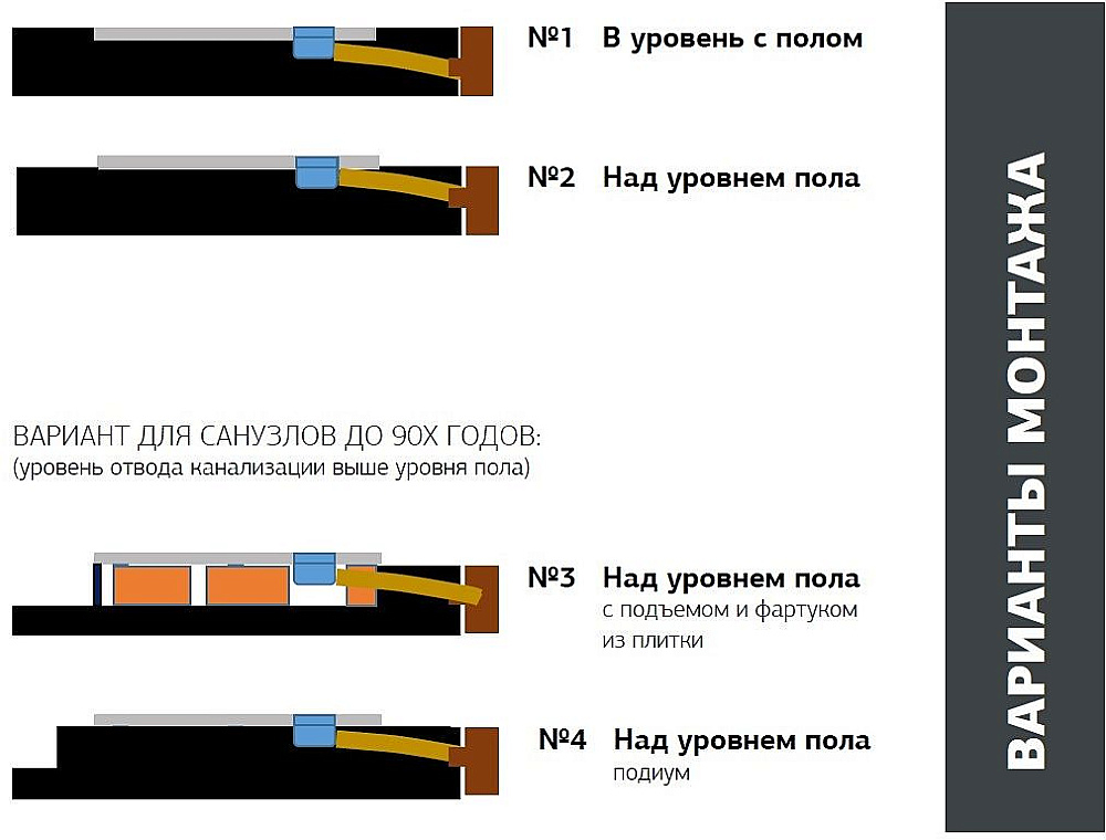 Душевой поддон Allen Brau Infinity 120х90 8.21003-PGM платина
