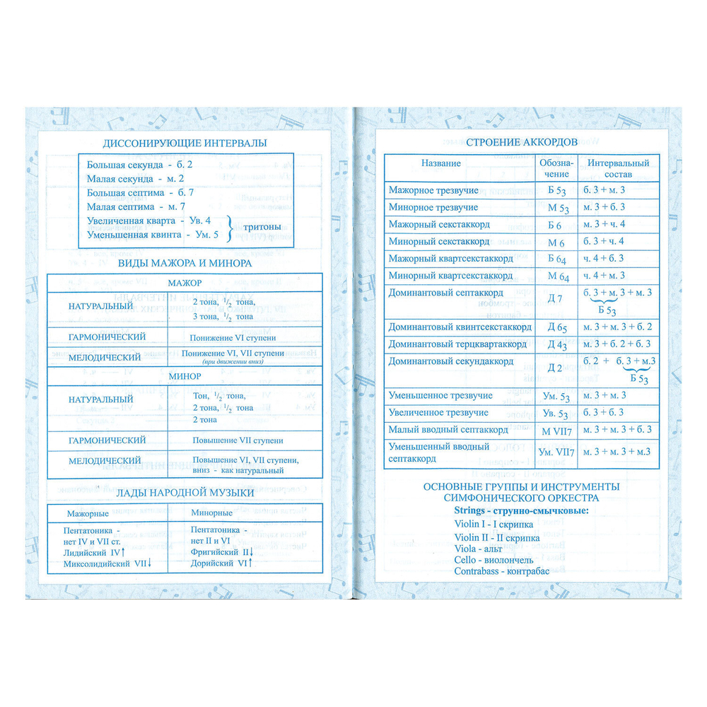 Дневник для музыкальной школы 140х210 мм, 48 л., твердый, BRAUBERG, справочный материал, "Гитара", 104974
