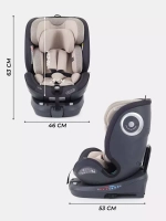 Автокресло RANT TP01 MultiFix (40-150см)