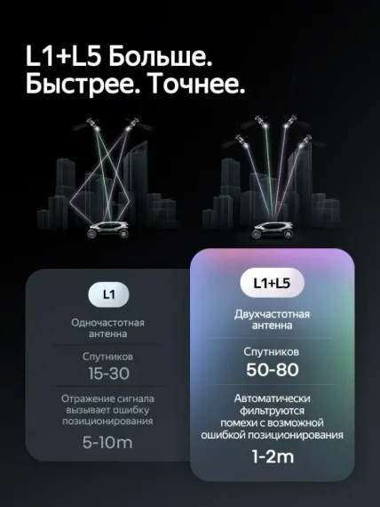 Монитор 13 дюймов TEYES CC4 PRO 8/128 4G