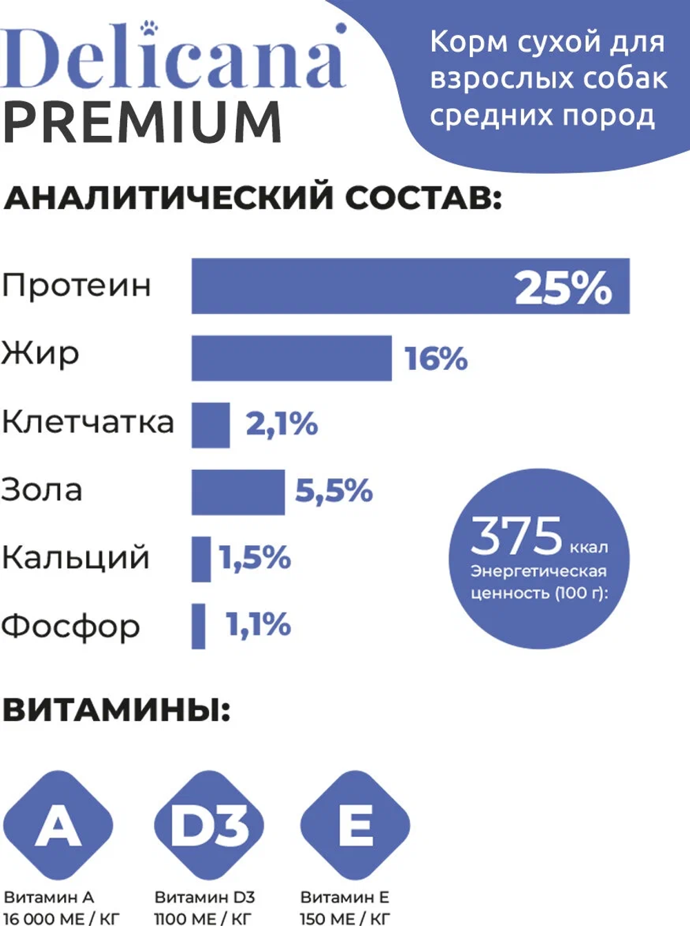 Cухой полнорационный корм для взрослых собак средних пород лосось с рисом Delicana 15кг
