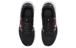 Кроссовки Nike Flex Experience Rn 9 (Женская размерная сетка)