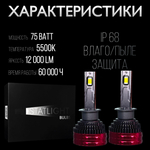 Автолампы светодиодные F7-H1