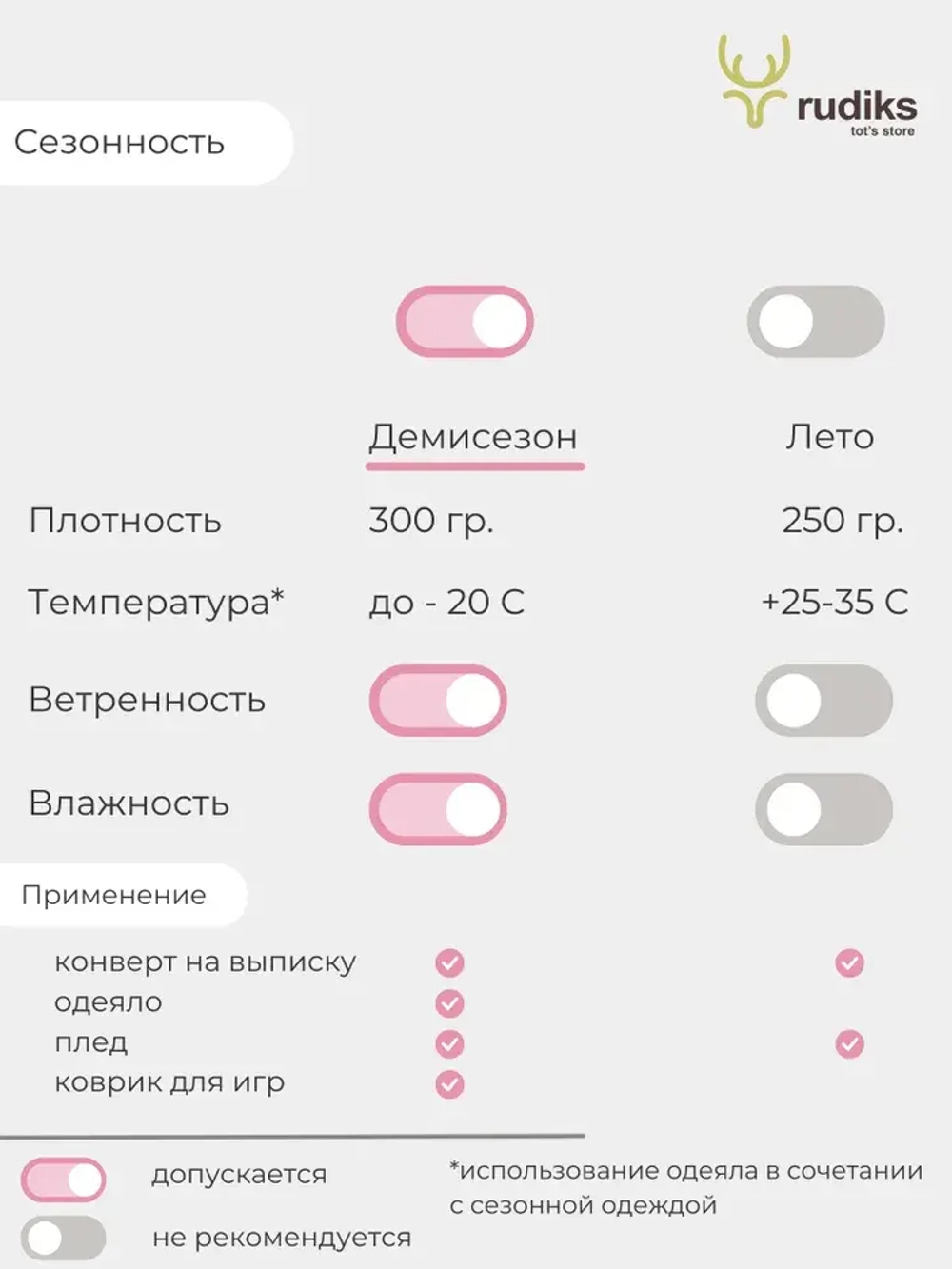 Конверт-одеяло стеганое Птенцы