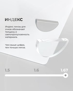 Полимерная линза Clear Vision 1.67 асферическая с гидрофобным покрытием