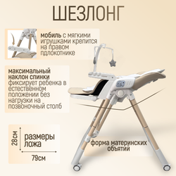 Стульчик-электрокачель Frida 5в1