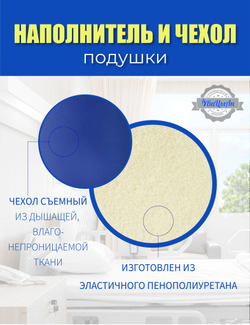 Противопролежневая подушка кольцо для рук и ног 20*20*8 см