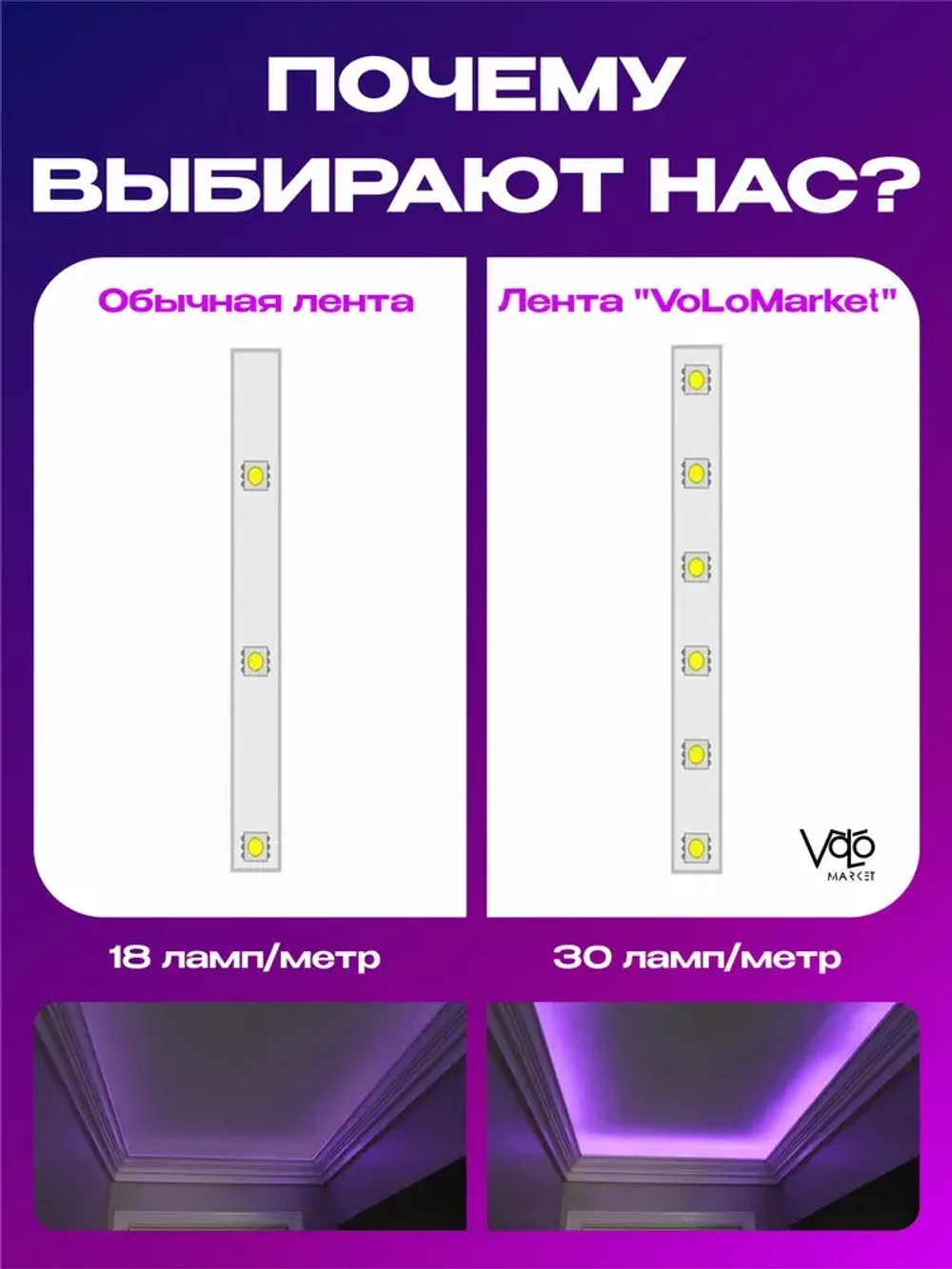 Светодиодная лента RGB 40м, гирлянда, управление с телефона и пульта, многоцветная подсветка для кухни и комнаты