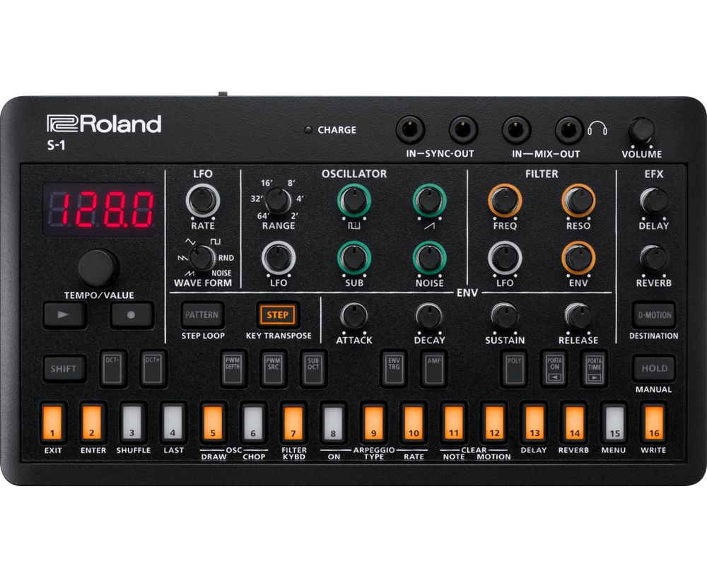 ROLAND S-1