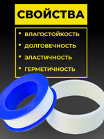 ФУМ лента сантехническая для воды, длина 12 метров, ширина 12 мм, толщина 0,0075 мм