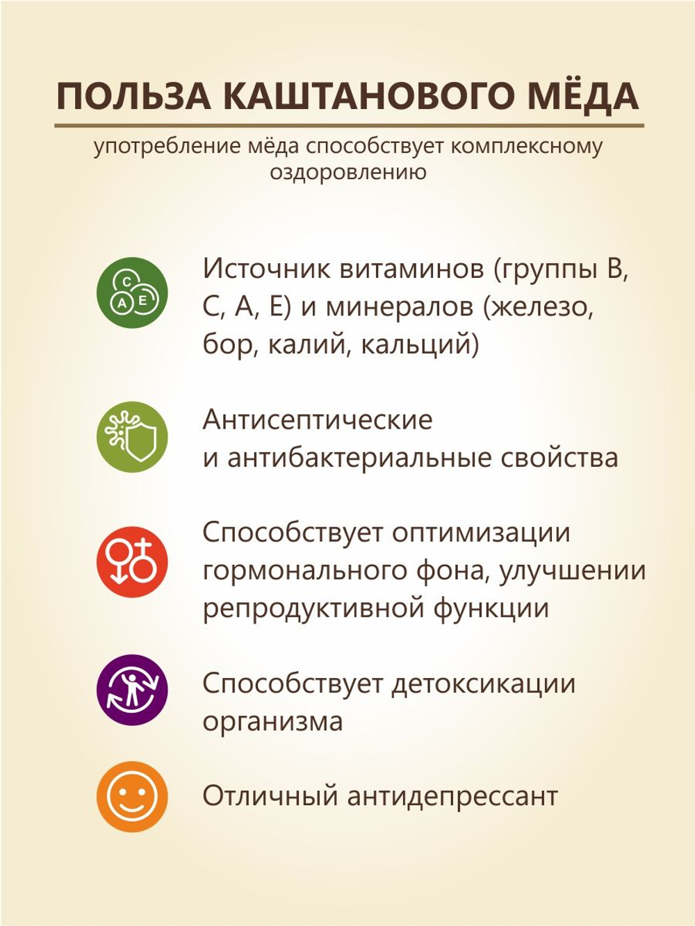 Мёд с маточным молочком натуральный Берестов 500 г стеклянная банка, мед в подарок на новый год