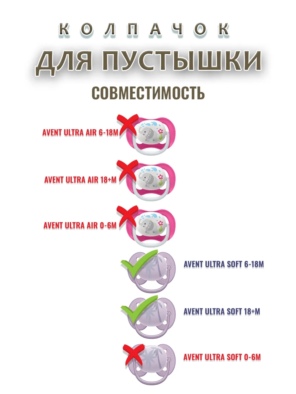 Колпачок для соски пустышки AVENT ultra soft 6-18m 18+m