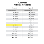 Пленки-заготовки для ламинирования формат малый А6 комплект 100 шт. 125 мкм BRAUBERG (2 штуки в упаковке)