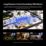 Z-Wave 800 Series USB Стик SONOFF Dongle-PZG23