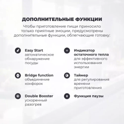 DeLonghi Индукционная варочная панель SLI 302 RUS