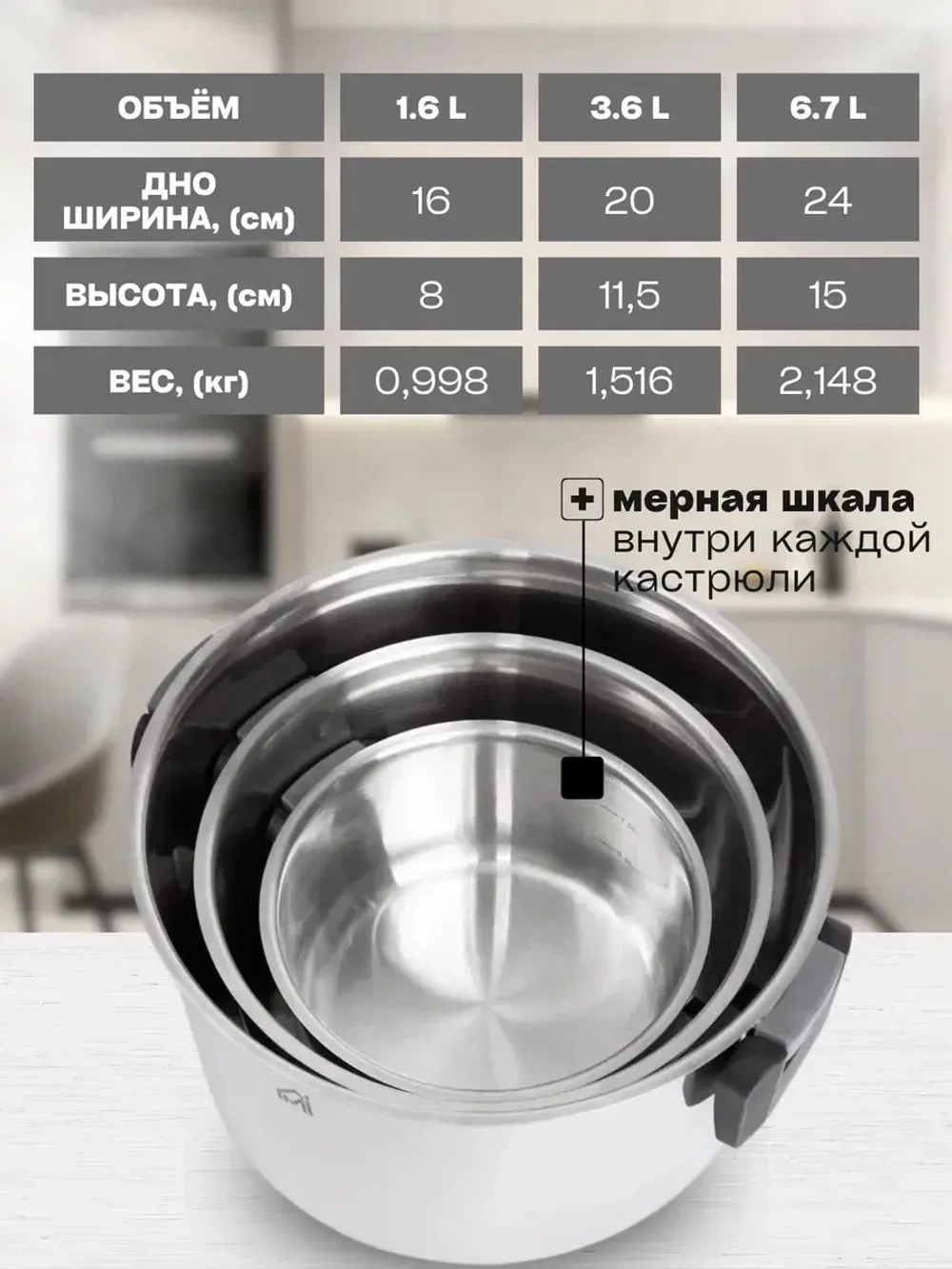 Набор посуды со складными ручками и крышками