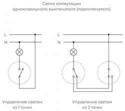 Выключатель одноклавишный Werkel W5712012