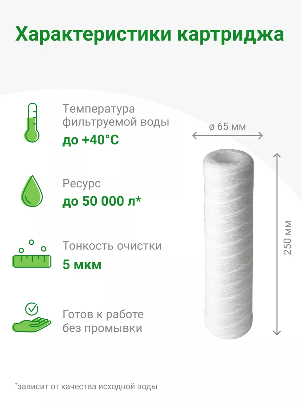 Картридж Гейзер PPY 5-10SL