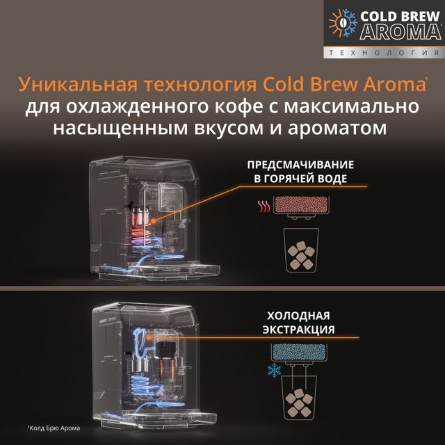 Автоматическая кофемашина KRUPS Evidence Hot & Cold EA898GF0