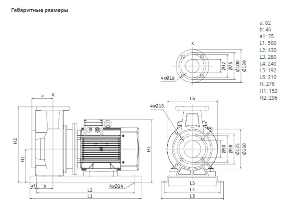 BPG 32/160-1,5/2-ST