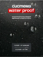 Зонт автомат c системой антиветер женский и мужской большой купол 10 спиц. Цвет синий.