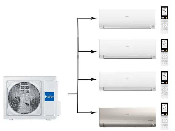 Мульти сплит-система на 4 комнаты 25+25+35+35 м2 Haier 2х AS25S2SF2FA-W+AS35S2SF2FA-W+AS35S2SF2FA-G/4U85S2SR5FA Flexis Super Match