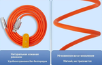 Зарядное устройство SENDEM USB-Type-C, 120 Вт, кабель 1 м, цинковый сплав, оранжевый