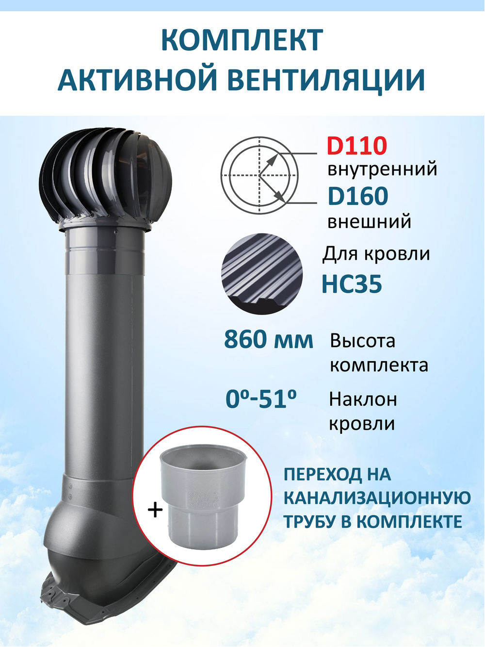 Турбодефлектор TD160, вент. выход утепленный высотой Н-700 с переходом D110, для кровельного профнастила 35мм