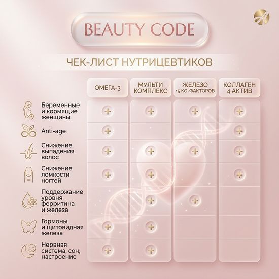 BEAUTY CODE (Бьюти Код)