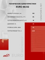 Вентилятор накладной EURO D100 тяг.выкл. авт.жалюзи ERA