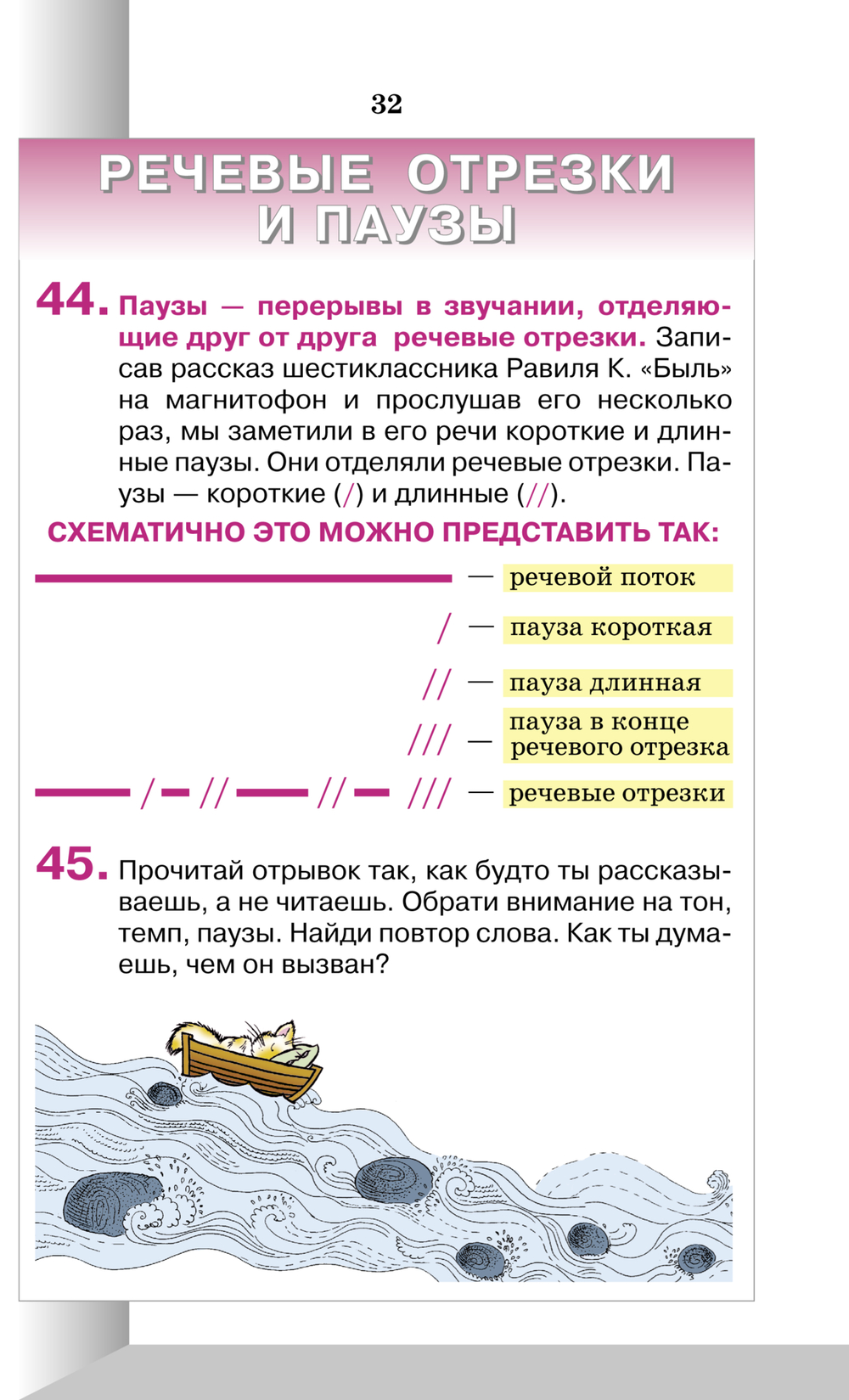 Риторика 4 кл. Учебное пособие