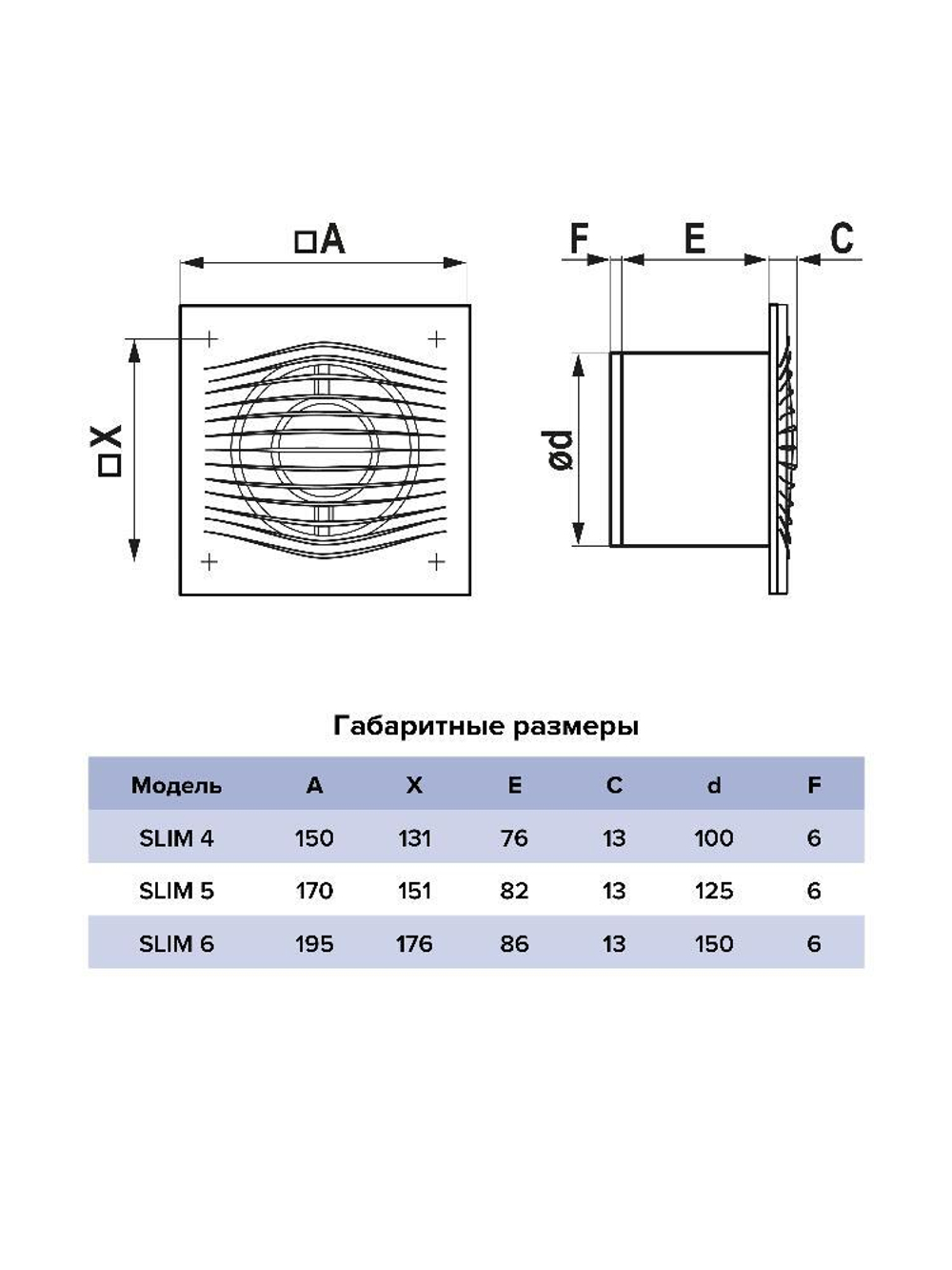 Вентилятор накладной SLIM D125 обр.клапан DICITI