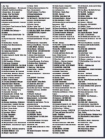 ХХХL Новогодний 50 на 50