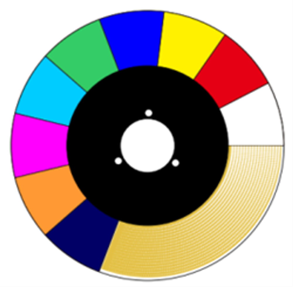BSW ALED 500 CMY IP