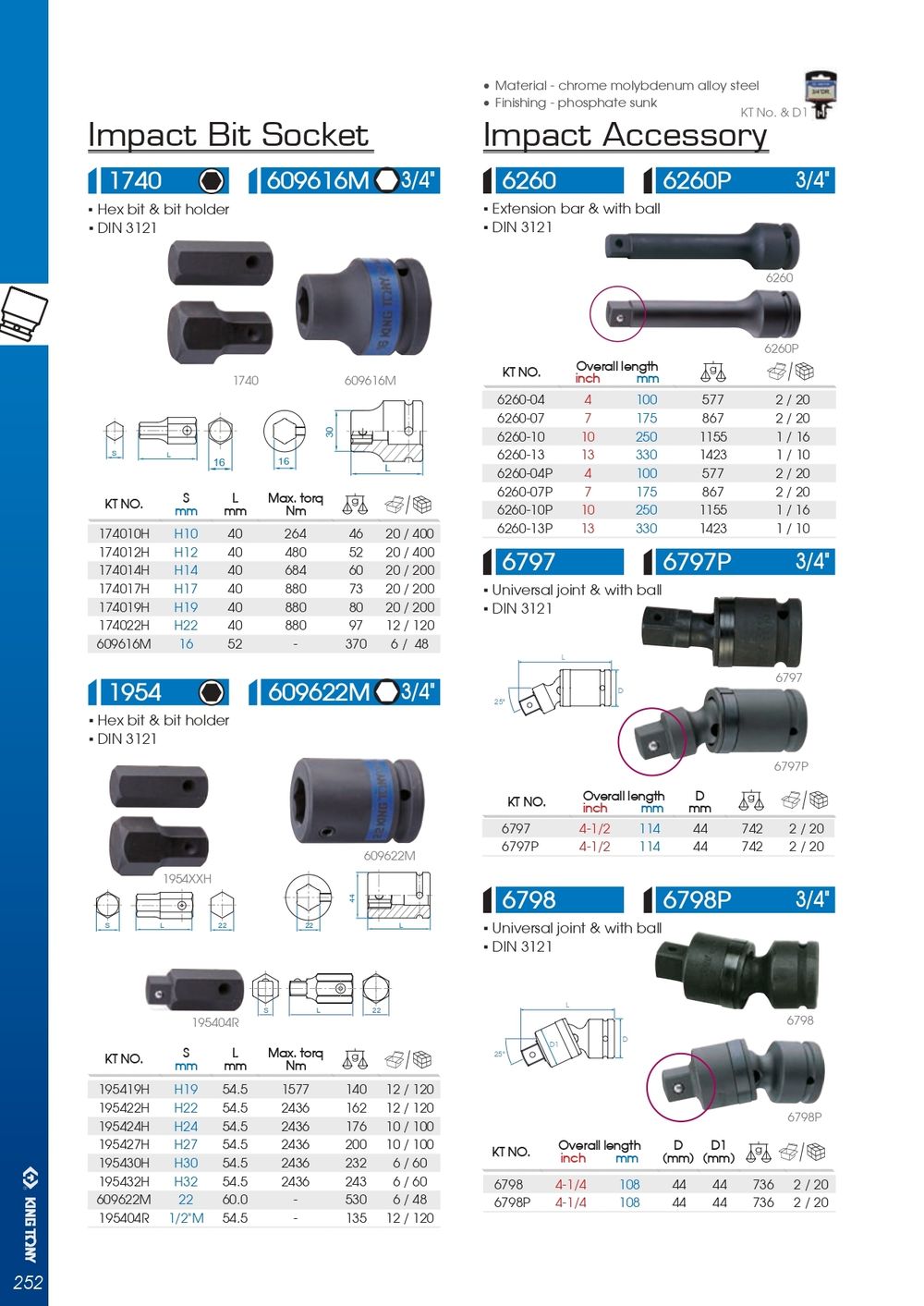 KING TONY (6411MP) Набор ударных торцевых насадок 3/4", HEX, 10-32 мм, 11 предметов
