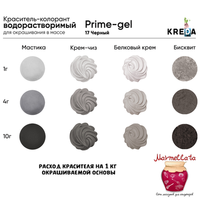 Краситель водор-ый пищевой гелевый "Kreda Prime-gel", ЧЕРНЫЙ 17 (10 мл.)