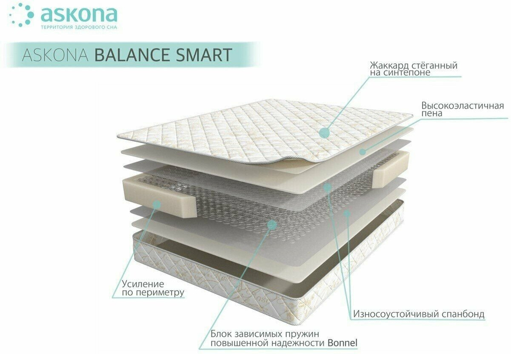 Матрас Balance Smart