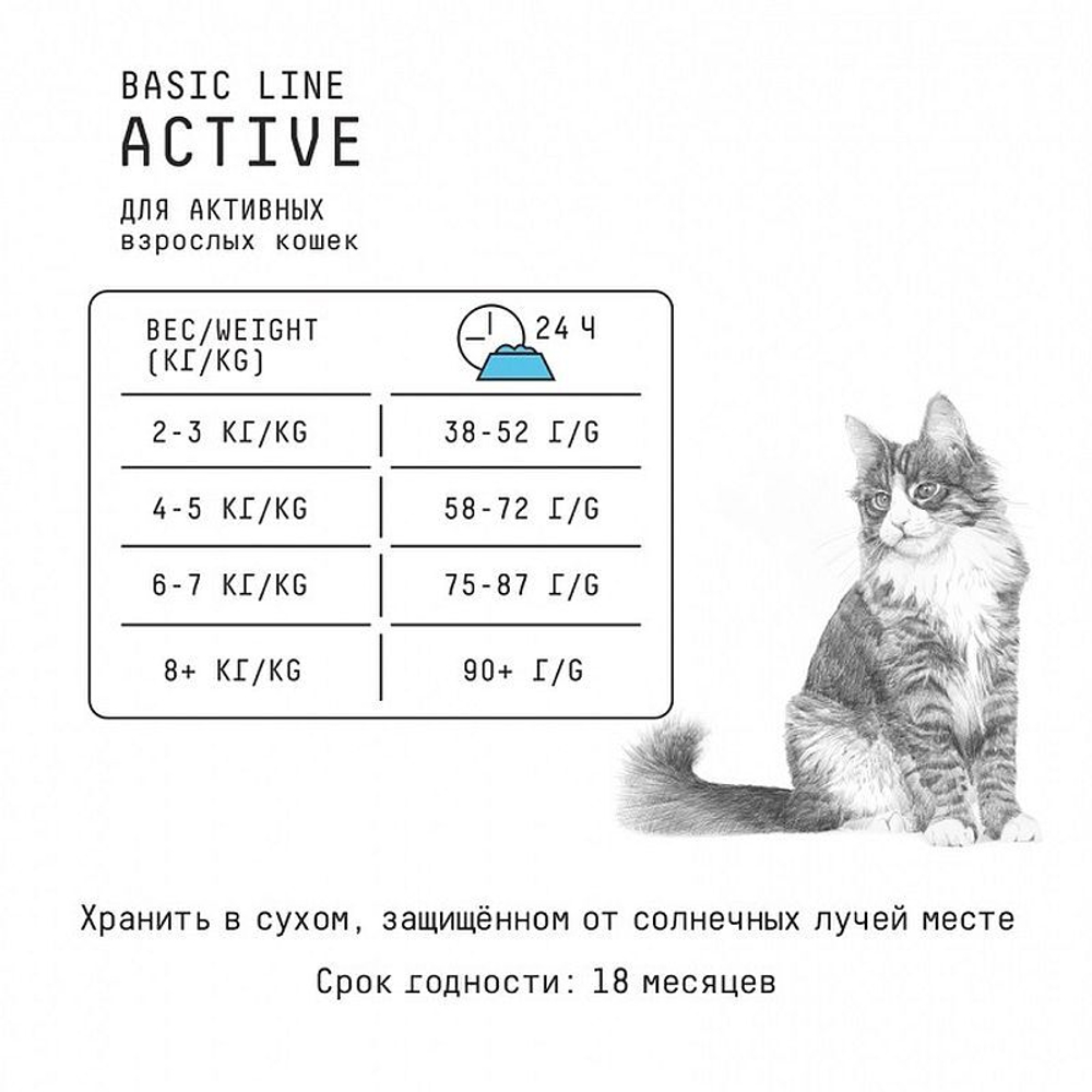 AJO Cat Аctive корм для кошек 1,5 кг