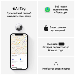 Беспроводные метки Apple AirTag