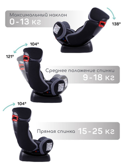Автокресло детское AMAROBABY Professional, группа 0+/I/II