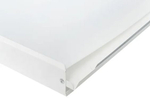 Панель LED светодиодная EKF LPL-1002-OP-36-4000-40