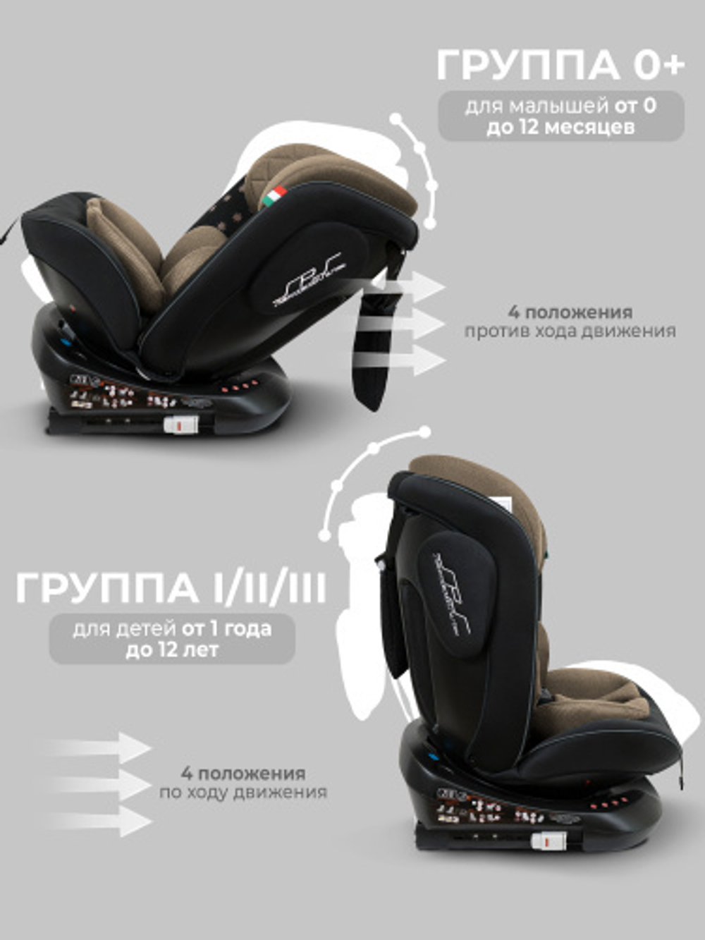 Автокресло  Sweet Baby Crosstour 360 SPS Isofix группа 0123 (0-36)