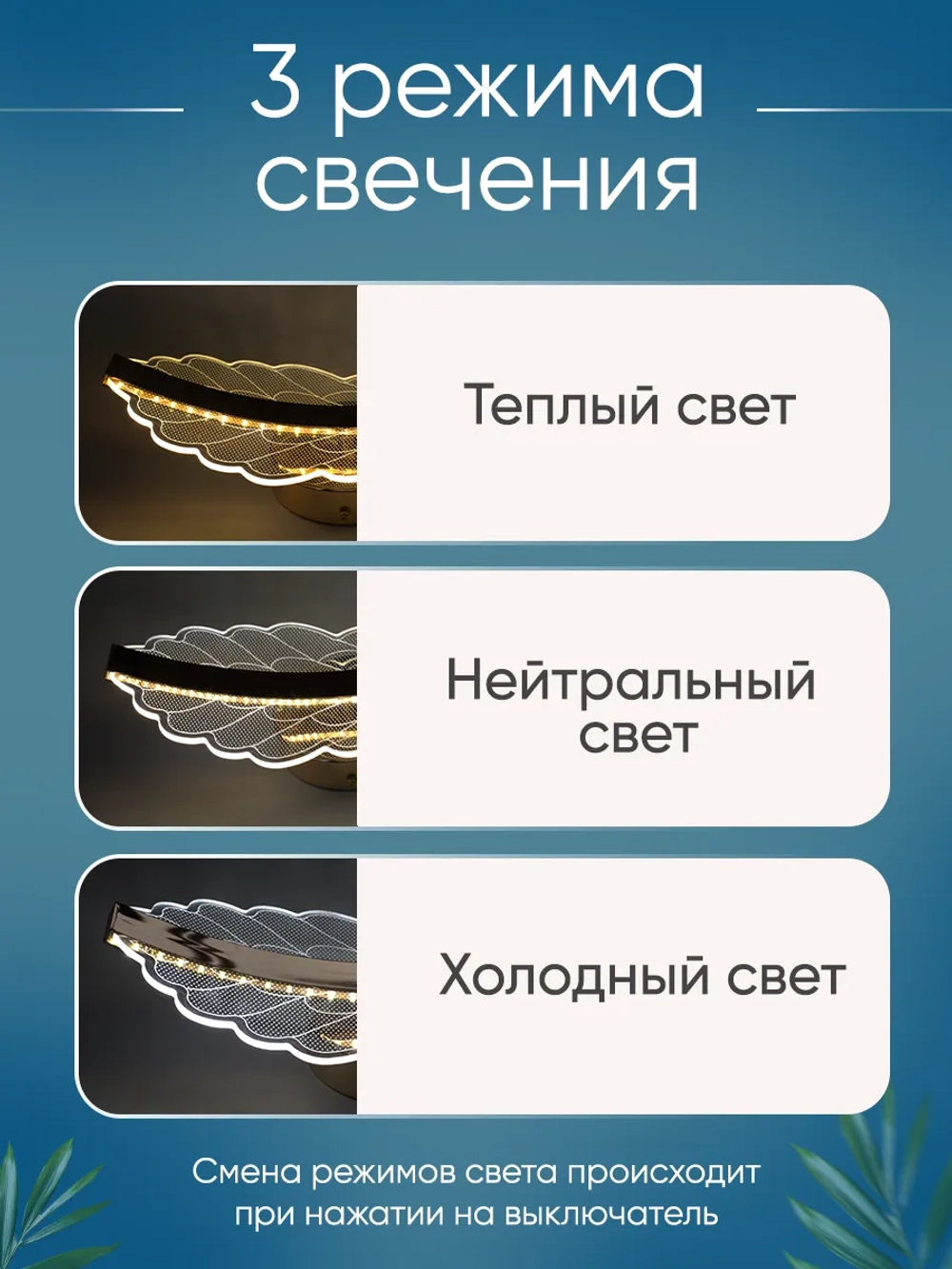 Светильник настенный лофт бра светодиодный