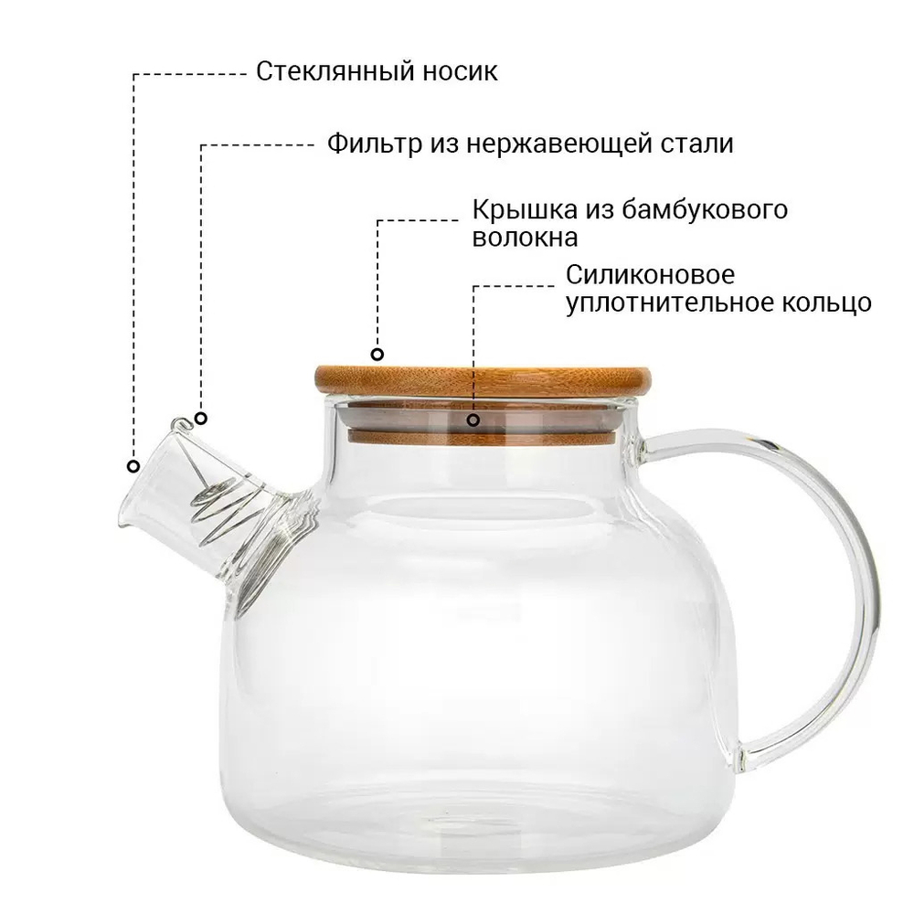 Чайник заварочный Fårticka, 1,0 л, боросиликатное стекло, крышка-бамбук