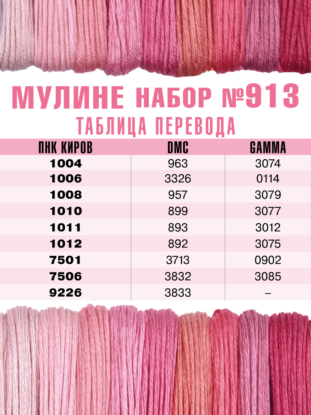 Наборы ниток мулине для вышивания ПНК Киров 9 шт.