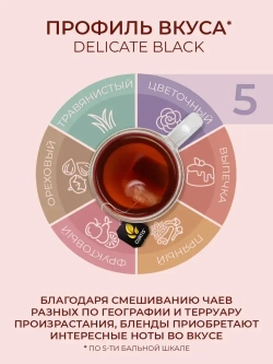 Чай в пакетиках чёрный Curtis Delicate Black, 100 шт