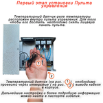 Пульт управления Электронный 12 кВт (ПУЭ12)