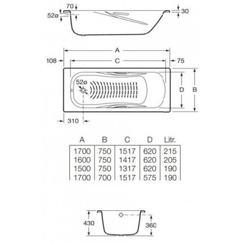Ванна стальная Roca PRINCESS 160х75 пристенная (7.2203.E.000.0)