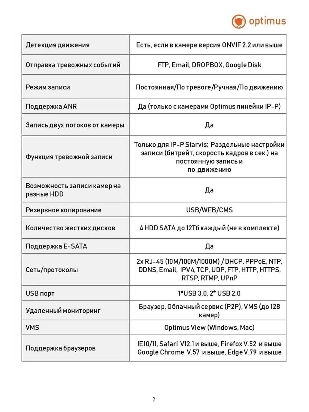 IP-видеорегистратор Optimus NVR-8324_V.1