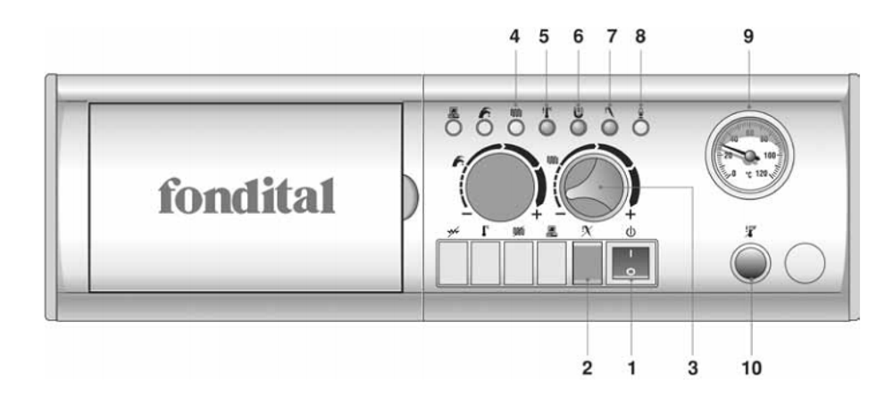 Напольный чугунный газовый котел Fondital Bali RTN E 48